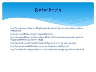 http://www.inquesti.com.br/blog/quadrante-magico-gartner-2017-futuro-business-
intelligence
https://www.tableau.com/pt-br/reports/gartner
https://www.tableau.com/pt-br/about/blog/2018/2/tableau-named-leader-gartner-
magic-quadrant-six-years-row-82534
http://ausland.com.br/blog/business-intelligence-a-favor-da-sua-empresa/
http://www.universidadebi.com.br/o-que-e-business-intelligence/
http://datastartbr.blogspot.com.br/2014/10/quadrante-magico-gatner-etl-e-bi.html
Referência
 