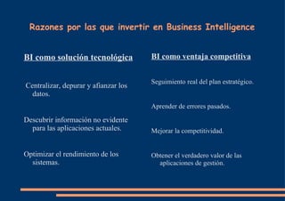 *  Observar ¿qué está ocurriendo? 