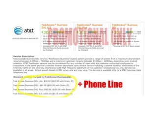 Business Internet Options