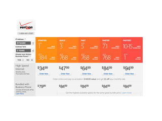 Business Internet Options