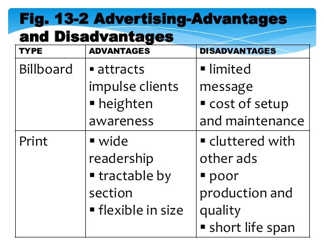 marketing promotions sales in travel agency tri fold and flyers advantages and disadvantages