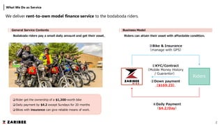 2
What We Do as Service
We deliver rent-to-own model finance service to the bodaboda riders.
Riders
③Bike & Insurance
（manage with GPS）
④Daily Payment
（$4.2/Day）
①KYC/Contract
（Mobile Money History
/ Guarantor）
②Down payment
（$169.23）
General Service Contents
Bodaboda riders pay a small daily amount and get their asset.
Business Model
Riders can attain their asset with affordable condition.
❑ Rider get the ownership of a $1,300-worth bike
❑ Daily payment by $4.2 except Sundays for 20 months
❑ Bikes with insurance can give reliable means of work.
 