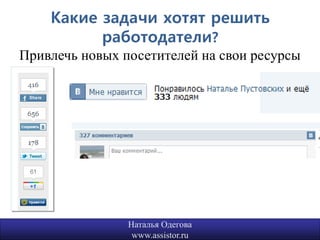 Какие задачи хотят решить
          работодатели?
Привлечь новых посетителей на свои ресурсы




                Наталья Одегова        12
                 www.assistor.ru
 