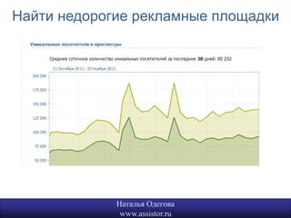 Найти недорогие рекламные площадки




             Наталья Одегова    14
              www.assistor.ru
 