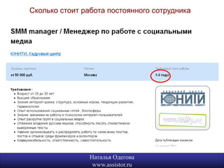Сколько стоит работа постоянного сотрудника




                Наталья Одегова               19
                 www.assistor.ru
 