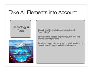 Take All Elements into Account

 Technology &
     Tools      Broad, end-to-end element deﬁnition of
                “technology”

                Focus on the holistic experience, not just the
                individual components

                Provides diagnostic information at all levels from
                overall functioning to individual elements
 