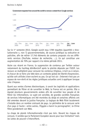— 42 —
Business is digital
Sur le 1er
semestre 2012, Google aurait reçu 1789 requêtes (quantité « révo-
lutionnaire », non...