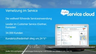 Vernetzung im Service

Die weltweit führende Serviceanwendung

Leader im Customer Service (Gartner,
Forrester)

34.000 Kunden

Kundenzufriedenheit stieg um 34 %*



Quelle: 2012 durchgeführte unabhängige Erhebung bei 5.500 Kunden von salesforce.com, Foto TCS
 