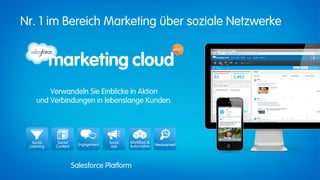 Nr. 1 im Bereich Marketing über soziale Netzwerke




       Verwandeln Sie Einblicke in Aktion
   und Verbindungen in lebenslange Kunden.




             Salesforce Platform
 