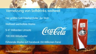 Vernetzung von Softdrinks weltweit
Der größte Getränkehersteller der Welt

Weltweit wertvollste Marke

$ 47 Milliarden Umsatz

700.000 Mitarbeiter

Führende Marke auf Facebook (50 Millionen Fans)


Quelle: Foto CocaCola
 