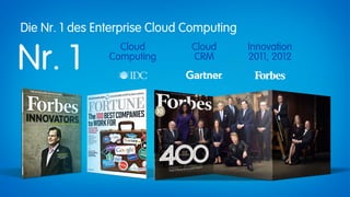 Die Nr. 1 des Enterprise Cloud Computing
                  Cloud        Cloud       Innovation
Nr. 1           Computing      CRM         2011, 2012
 