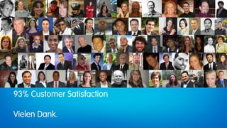 93% Customer Satisfaction

Vielen Dank.
 