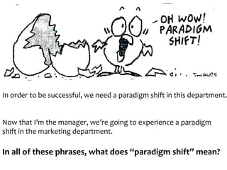 In order to be successful, we need a paradigm shift in this department. 
Now that I’m the manager, we’re going to experience a paradigm 
shift in the marketing department. 
In all of these phrases, what does “paradigm shift” mean? 
 