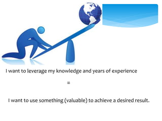 I want to leverage my knowledge and years of experience 
= 
I want to use something (valuable) to achieve a desired result. 
 