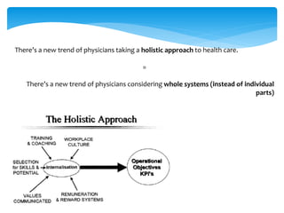 There’s a new trend of physicians taking a holistic approach to health care. 
= 
There’s a new trend of physicians considering whole systems (instead of individual 
parts) 
