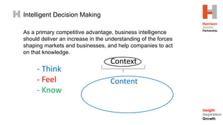 Intelligent Decision Making
As a primary competitive advantage, business intelligence
should deliver an increase in the understanding of the forces
shaping markets and businesses, and help companies to act
on that knowledge.
- Think
- Feel
- Know
Context
Content
 