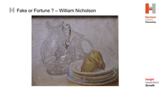 Fake or Fortune ? – William Nicholson
 