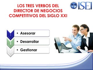 LOS TRES VERBOS DEL
 DIRECTOR DE NEGOCIOS
COMPETITIVOS DEL SIGLO XXI



1
    • Asesorar

2
    • Desarrollar

3
    • Gestionar
 