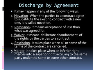 VOID AGREEMENTSa) Uncertain eventb) Mutual chances of gain or lossc) Neither party to have control over the eventd) No other interest in the event.Exceptions: a)Horse race b)Crosswords competitions c)Share market transactions d)Chit funds.11.Agreements  to do impossible acts. Example: A agrees with B to put life into a dead man,    the agreement is void.