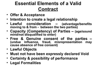 Essential Elements of a Valid  Contract Offer & Acceptance Intention to create a legal relationship Lawful consideration –   (advantage/benefits moving to & from -  between the two parties) Capacity (Competency) of Parties –  (age/sound mind/not disqualified to enter) Free & Genuine consent of the parties   –  (undue influence, fraud, misrepresentation may cause absence of free consent) Lawful Objects Must not have been expressly declared Void Certainty & possibility of performance Legal Formalities 