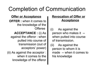 Completion of Communication Offer or Acceptance OFFER :  when it comes to the knowledge of the Offeree  ACCEPTANCE :  (i) As against the offeror : when putted into course of transmission (out of acceptors’ power) (ii) As against the acceptor : when it comes to the knowledge of the offeror Revocation of Offer or Acceptance (i) As against the person who makes it  -- when putted into course of transmission. (ii) As against the person to whom it is made  -- when it comes to his knowledge 