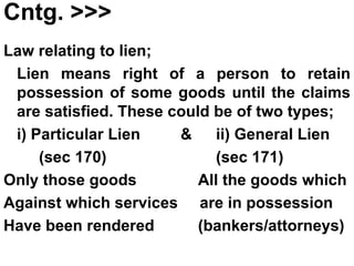 Cntg. >>> Law relating to lien; Lien means right of a person to retain possession of some goods until the claims are satisfied. These could be of two types; i) Particular Lien  &  ii) General Lien (sec 170) (sec 171) Only those goods     All the goods which Against which services  are in possession Have been rendered   (bankers/attorneys) 