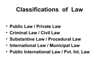 Classifications  of  Law Public Law / Private Law Criminal Law / Civil Law Substantive Law / Procedural Law International Law / Municipal Law Public International Law / Pvt. Int. Law 