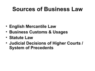 Sources of Business Law English Mercantile Law Business Customs & Usages Statute Law Judicial Decisions of Higher Courts / System of Precedents 