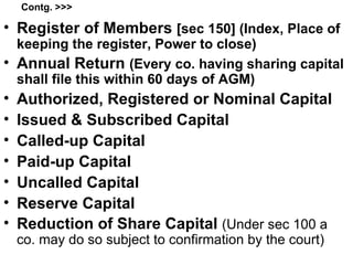 Contg. >>> Register of Members  [sec 150] (Index, Place of keeping the register, Power to close) Annual Return  (Every co. having sharing capital shall file this within 60 days of AGM) Authorized, Registered or Nominal Capital Issued & Subscribed Capital Called-up Capital Paid-up Capital Uncalled Capital Reserve Capital Reduction of Share Capital  (Under sec 100 a co. may do so subject to confirmation by the court) 