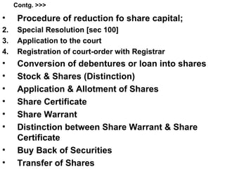 Contg. >>> Procedure of reduction fo share capital; Special Resolution [sec 100] Application to the court Registration of court-order with Registrar Conversion of debentures or loan into shares Stock & Shares (Distinction) Application & Allotment of Shares Share Certificate Share Warrant Distinction between Share Warrant & Share Certificate Buy Back of Securities Transfer of Shares 