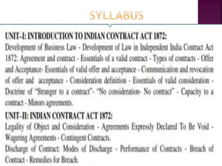 Business law in TELUGU | PPTX