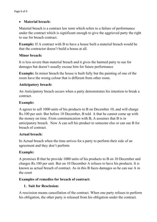 Business law. assignment 1 (1) | PDF