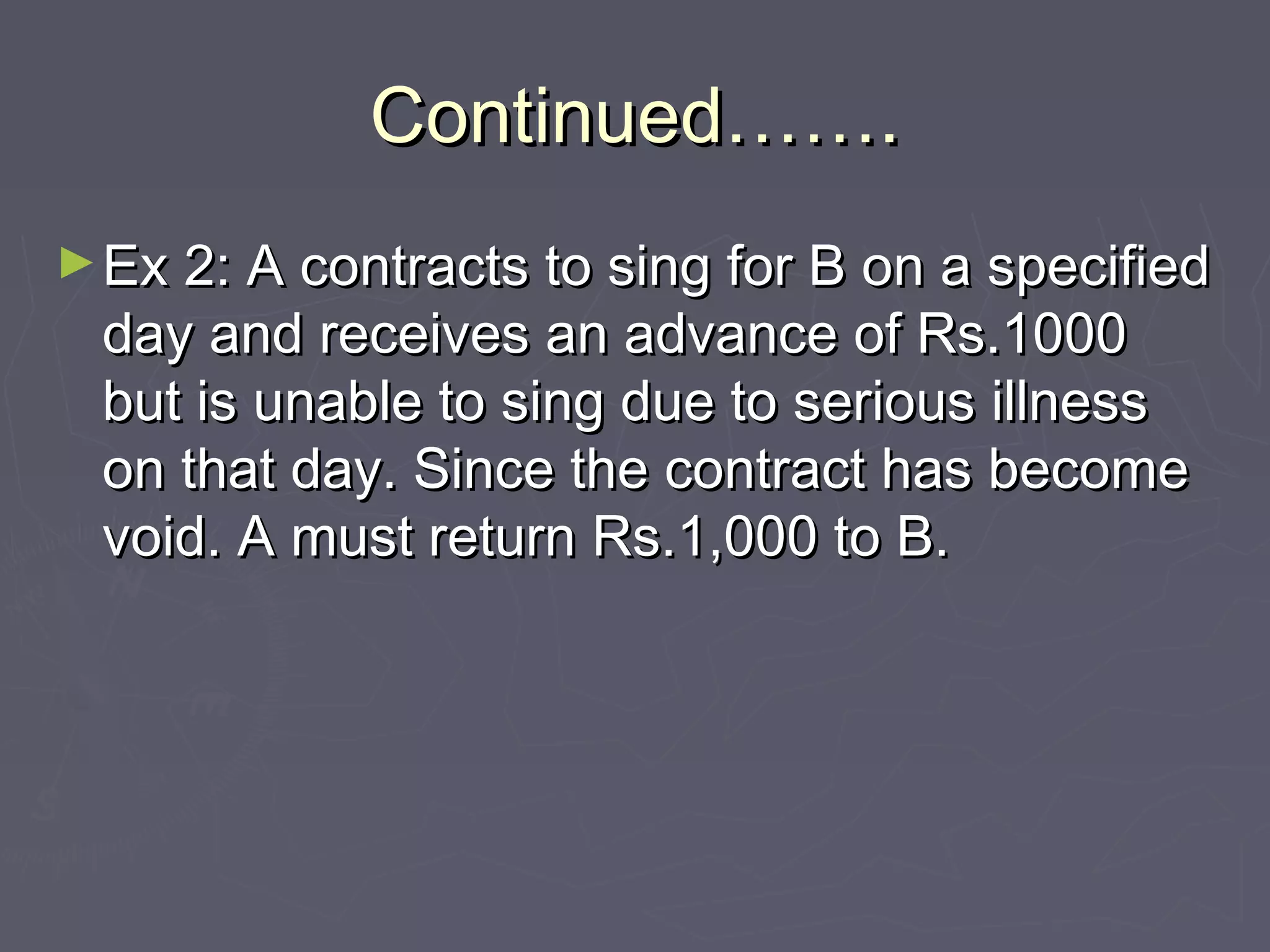 Continued…….Continued…….
►Ex 2: A contracts to sing for B on a specifiedEx 2: A contracts to sing for B on a specified
day and receives an advance of Rs.1000day and receives an advance of Rs.1000
but is unable to sing due to serious illnessbut is unable to sing due to serious illness
on that day. Since the contract has becomeon that day. Since the contract has become
void. A must return Rs.1,000 to B.void. A must return Rs.1,000 to B.
 