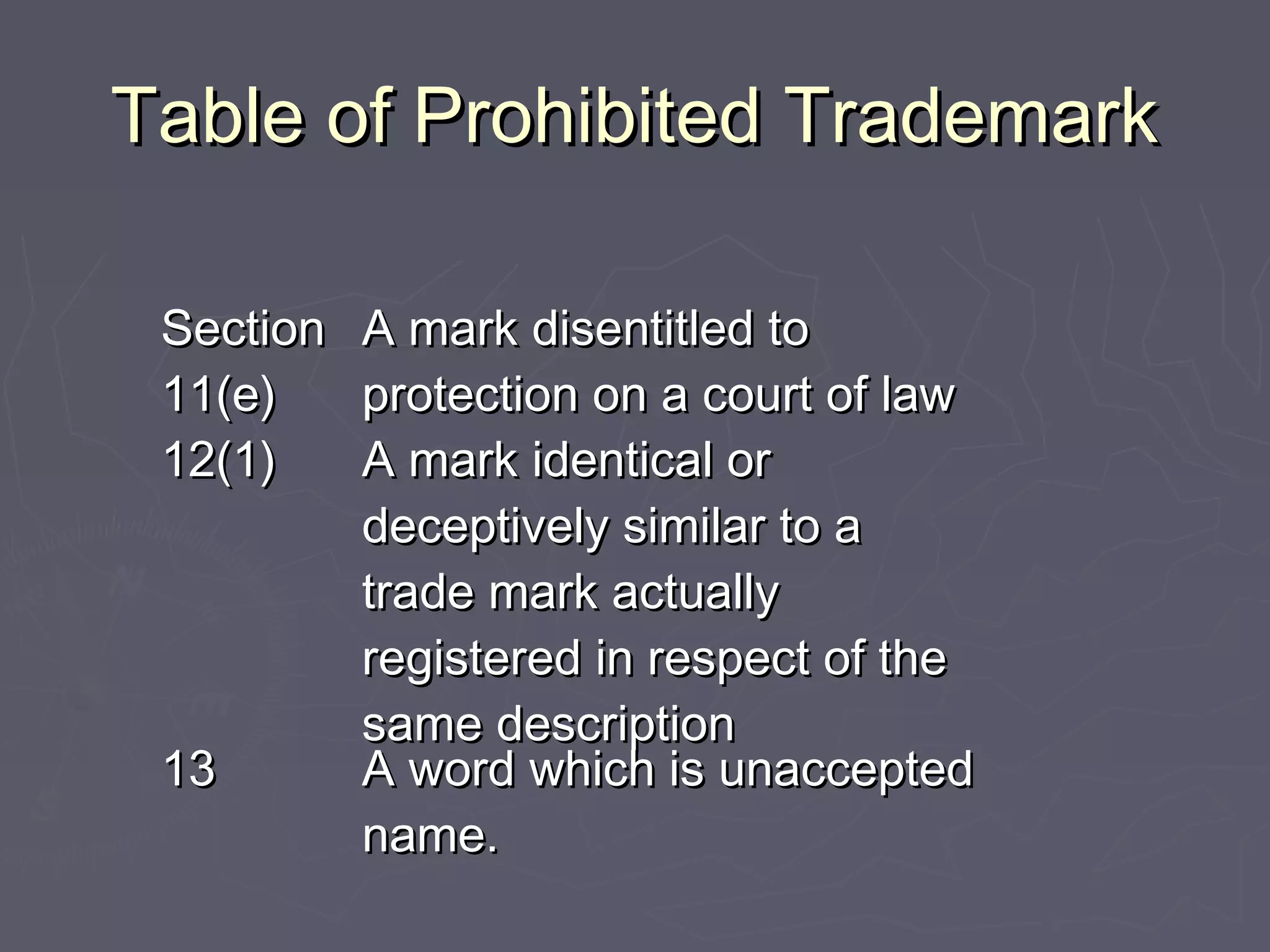 Table of Prohibited TrademarkTable of Prohibited Trademark
SectionSection
11(e)11(e)
A mark disentitled toA mark disentitled to
protection on a court of lawprotection on a court of law
12(1)12(1) A mark identical orA mark identical or
deceptively similar to adeceptively similar to a
trade mark actuallytrade mark actually
registered in respect of theregistered in respect of the
same descriptionsame description
1313 A word which is unacceptedA word which is unaccepted
name.name.
 