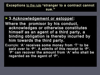 ExceptionsExceptions to the ruleto the rule ““stranger to a contract cannotstranger to a contract cannot
sue.sue.””
► 3.3.Acknowledgement or estoppelAcknowledgement or estoppel ::
Where the promisor by his conduct,Where the promisor by his conduct,
acknowledges or otherwise constitutesacknowledges or otherwise constitutes
himself as an agent of a third party, ahimself as an agent of a third party, a
binding obligation is thereby incurred bybinding obligation is thereby incurred by
him towards the third party.him towards the third party.
Example:Example: ‘‘AA’’ receives some money fromreceives some money from ‘‘TT’’ to beto be
paid over topaid over to ‘‘PP’’. A admits of this receipt to. A admits of this receipt to ‘‘PP’’..
‘‘PP’’ can recover the amount fromcan recover the amount from ‘‘AA’’ who shall bewho shall be
regarded as the agent ofregarded as the agent of ‘‘PP’’..
 