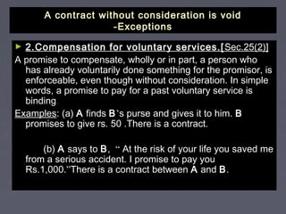 A contract without consideration is voidA contract without consideration is void
-Exceptions-Exceptions
► 2.Compensation for voluntary services.[2.Compensation for voluntary services.[ Sec.25(2)]Sec.25(2)]
A promise to compensate, wholly or in part, a person whoA promise to compensate, wholly or in part, a person who
has already voluntarily done something for the promisor, ishas already voluntarily done something for the promisor, is
enforceable, even though without consideration. In simpleenforceable, even though without consideration. In simple
words, a promise to pay for a past voluntary service iswords, a promise to pay for a past voluntary service is
bindingbinding..
ExamplesExamples: (a): (a) AA findsfinds BB’’s purse and gives it to him.s purse and gives it to him. BB
promises to give rs. 50 .There is a contract.promises to give rs. 50 .There is a contract.
(b)(b) AA says tosays to BB,, ““ At the risk of your life you saved meAt the risk of your life you saved me
from a serious accident. I promise to pay youfrom a serious accident. I promise to pay you
Rs.1,000.Rs.1,000.””There is a contract betweenThere is a contract between AA andand BB..
 