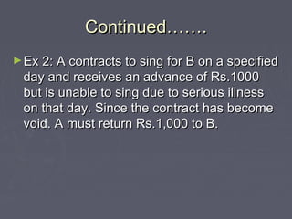 Continued…….Continued…….
►Ex 2: A contracts to sing for B on a specifiedEx 2: A contracts to sing for B on a specified
day and receives an advance of Rs.1000day and receives an advance of Rs.1000
but is unable to sing due to serious illnessbut is unable to sing due to serious illness
on that day. Since the contract has becomeon that day. Since the contract has become
void. A must return Rs.1,000 to B.void. A must return Rs.1,000 to B.
 