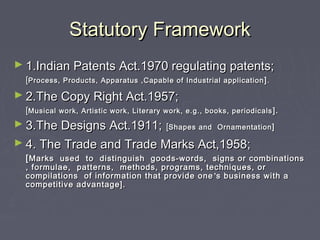 Statutory FrameworkStatutory Framework
► 1.Indian Patents Act.1970 regulating patents;1.Indian Patents Act.1970 regulating patents;
[[Process, Products, Apparatus ,Capable of Industrial applicationProcess, Products, Apparatus ,Capable of Industrial application ]]..
► 2.The Copy Right Act.1957;2.The Copy Right Act.1957;
[[Musical work, Artistic work, Literary work, e.g., books, periodicalsMusical work, Artistic work, Literary work, e.g., books, periodicals ].].
► 3.The Designs Act.1911;3.The Designs Act.1911; [[Shapes and OrnamentationShapes and Ornamentation ]]
► 4. The Trade and Trade Marks Act,1958;4. The Trade and Trade Marks Act,1958;
[[Marks used to distinguish goods-words, signs or combinationsMarks used to distinguish goods-words, signs or combinations
, formulae, patterns, methods, programs, techniques, or, formulae, patterns, methods, programs, techniques, or
compilations of information that provide onecompilations of information that provide one ’’s business with as business with a
competitive advantage].competitive advantage].
 