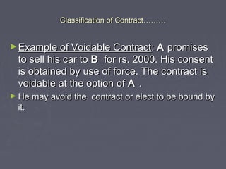Classification of ContractClassification of Contract………………
►Example of Voidable ContractExample of Voidable Contract:: AA promisespromises
to sell his car toto sell his car to BB for rs. 2000. His consentfor rs. 2000. His consent
is obtained by use of force. The contract isis obtained by use of force. The contract is
voidable at the option ofvoidable at the option of AA ..
► He may avoid the contract or elect to be bound byHe may avoid the contract or elect to be bound by
it.it.
 