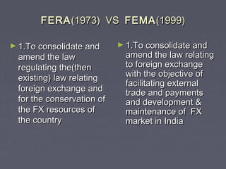FERAFERA(1973) VS(1973) VS FEMAFEMA(1999)(1999)
► 1.To consolidate and1.To consolidate and
amend the lawamend the law
regulating the(thenregulating the(then
existing) law relatingexisting) law relating
foreign exchange andforeign exchange and
for the conservation offor the conservation of
the FX resources ofthe FX resources of
the countrythe country
► 1.To consolidate and1.To consolidate and
amend the law relatingamend the law relating
to foreign exchangeto foreign exchange
with the objective ofwith the objective of
facilitating externalfacilitating external
trade and paymentstrade and payments
and development &and development &
maintenance of FXmaintenance of FX
market in Indiamarket in India
 