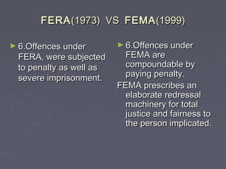 FERAFERA(1973) VS(1973) VS FEMAFEMA(1999)(1999)
► 6.Offences under6.Offences under
FERA, were subjectedFERA, were subjected
to penalty as well asto penalty as well as
severe imprisonment.severe imprisonment.
► 6.Offences under6.Offences under
FEMA areFEMA are
compoundable bycompoundable by
paying penalty.paying penalty.
FEMA prescribes anFEMA prescribes an
elaborate redressalelaborate redressal
machinery for totalmachinery for total
justice and fairness tojustice and fairness to
the person implicated.the person implicated.
 