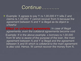 Continue………..Continue………..
► Example: X agrees to pay Y rs.1,00,000 if Y kills Z andExample: X agrees to pay Y rs.1,00,000 if Y kills Z and
claims rs.1,00,000. Y cannot recover from X because theclaims rs.1,00,000. Y cannot recover from X because the
agreement between X and Y is illegal as its object isagreement between X and Y is illegal as its object is
unlawfulunlawful
Effect on collateral agreementsEffect on collateral agreements : In case of illegal: In case of illegal
agreements, even the collateral agreements become voidagreements, even the collateral agreements become void
Example: If in the above example, x borrows rs,1,00,000Example: If in the above example, x borrows rs,1,00,000
from W who is aware of the purpose of the loan, the mainfrom W who is aware of the purpose of the loan, the main
agreement between X and Y is illegal and the agreementagreement between X and Y is illegal and the agreement
between X and W which is collateral to the main agreementbetween X and W which is collateral to the main agreement
is also void. Hence, W cannot recover the money from X.is also void. Hence, W cannot recover the money from X.
 