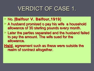 VERDICT OF CASE 1.VERDICT OF CASE 1.
► No. [No. [Balfour V. Balfour,1919Balfour V. Balfour,1919 ]]
► A husband promised o pay his wife a householdA husband promised o pay his wife a household
allowance of 30 sterling pounds every month.allowance of 30 sterling pounds every month.
► Later the parties separated and the husband failedLater the parties separated and the husband failed
to pay the amount. The wife sued for theto pay the amount. The wife sued for the
allowance.allowance.
HeldHeld, agreement such as these were outside the, agreement such as these were outside the
realm of contract altogether.realm of contract altogether.
 