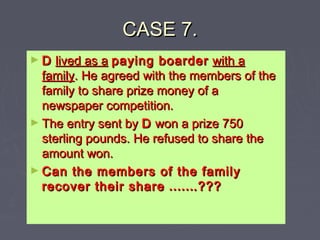 CASE 7.CASE 7.
► DD lived as alived as a paying boarderpaying boarder with awith a
familyfamily. He agreed with the members of the. He agreed with the members of the
family to share prize money of afamily to share prize money of a
newspaper competition.newspaper competition.
► The entry sent byThe entry sent by DD won a prize 750won a prize 750
sterling pounds. He refused to share thesterling pounds. He refused to share the
amount won.amount won.
► Can the members of the familyCan the members of the family
recover their sharerecover their share ………….???.???
 