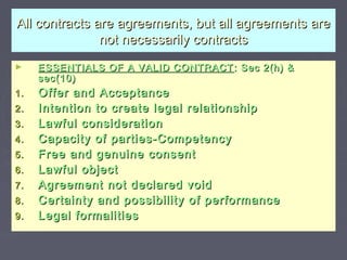 All contracts are agreements, but all agreements areAll contracts are agreements, but all agreements are
not necessarily c...