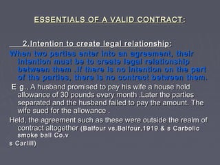 ESSENTIALS OF A VALID CONTRACTESSENTIALS OF A VALID CONTRACT ::
2.Intention to create legal relationship2.Intention to cre...