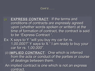 ContCont’’dd…………..
(i)(i) EXPRESS CONTRACTEXPRESS CONTRACT : If the terms and: If the terms and
conditions of contracts ar...