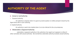 Business law - Law of egency.pptx