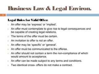 Business Law & Legal Environ.
3
Legal Rules forValid Offer:
1. An offer may be ‘express’ or ‘implied’.
2. An offer must contemplate to give rise to legal consequences and
be capable of creating legal relations.
3. The terms of the offer must be certain.
4. An invitation to offer is not an offer.
5. An offer may be ‘specific’ or ‘general’.
6. An offer must be communicated to the offeree.
7. An offer should not contain a term the non-compliance of which
would amount to acceptance.
8. An offer can be made subject to any terms and conditions.
9. Two identical cross- offers do not make a contract.
 