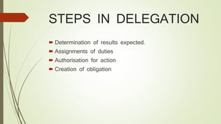 Delegation of authority | PPTX